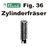 Zylinder - Fräser Fig. 36